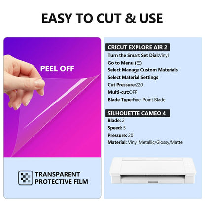 Neon Aqua-Dark Green Cold Color Changing / Vinil Adhesivo Neón Cambia Color con Frío Aqua a Verde Oscuro Viniles Teckwrap