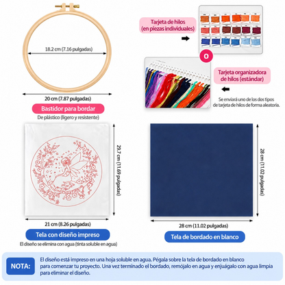 Kit Bordado Hydrangea Embroidery Kit 20cm
