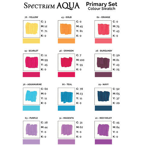 Aqua by Spectrum Noir Primary / Marcadores de Artista Acuarelables
