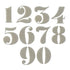 Stencil Numbers Dies / Suajes de Números de Estencil Descontinuado Darice