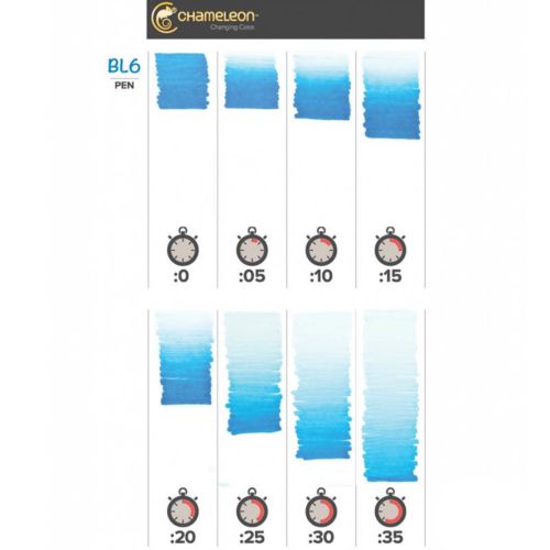 Chameleon Color Tones Markers 5 Pc Warm Tones / Marcadores Camaleon Cálidos Colores y Plumones Chameleon